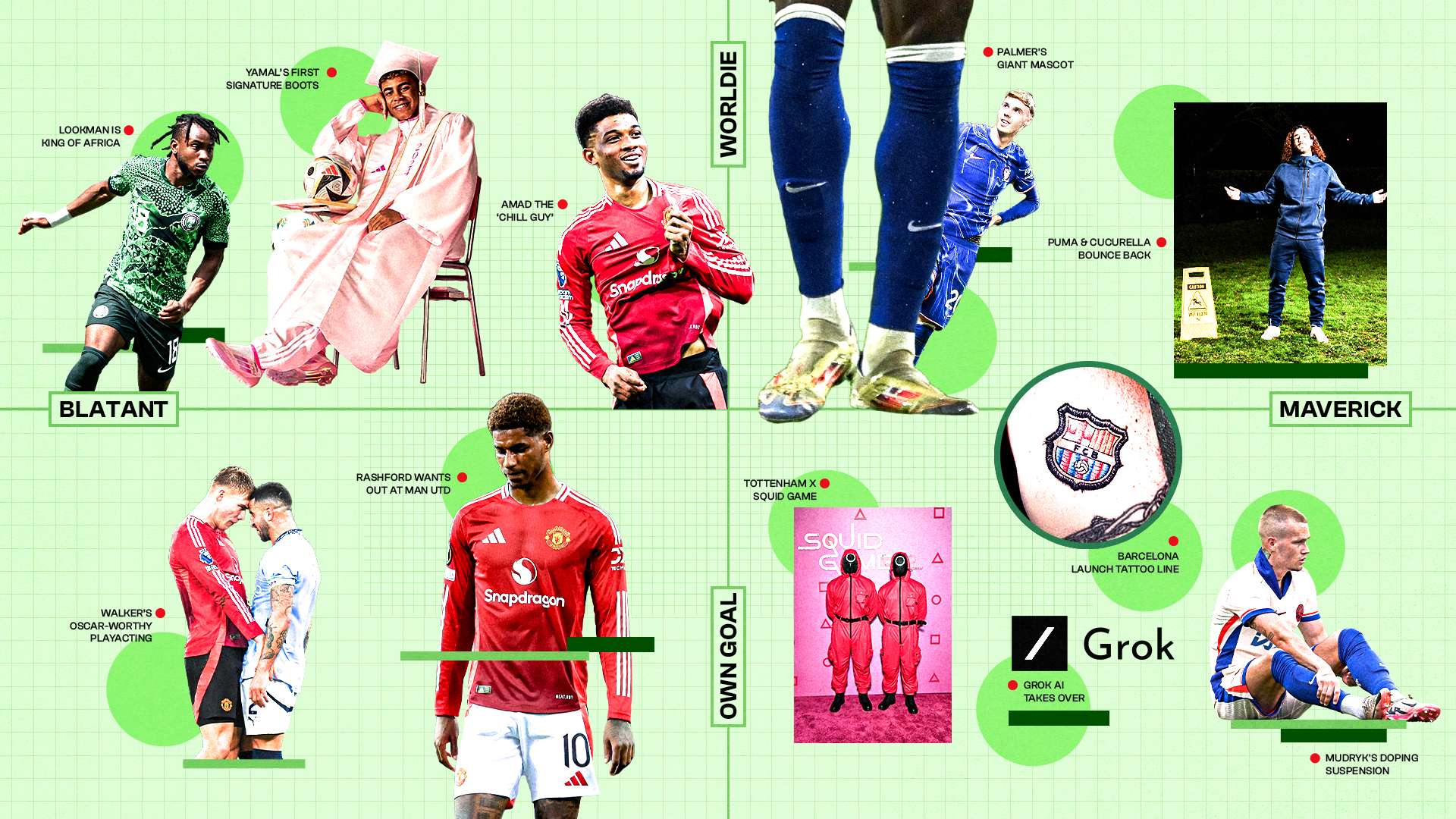 世界杯決賽 世界杯決賽